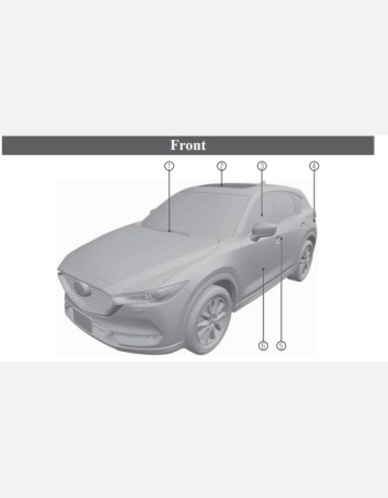 mazda cx-5 2020 owners manual rhd and lhd